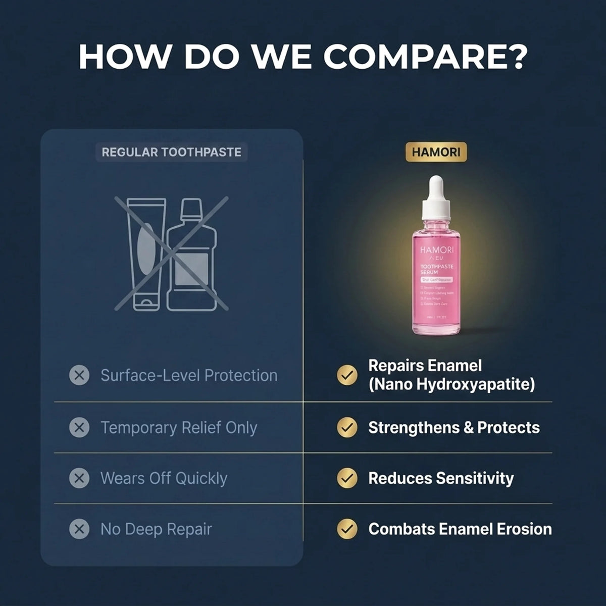 HAMORI Enamel Serum